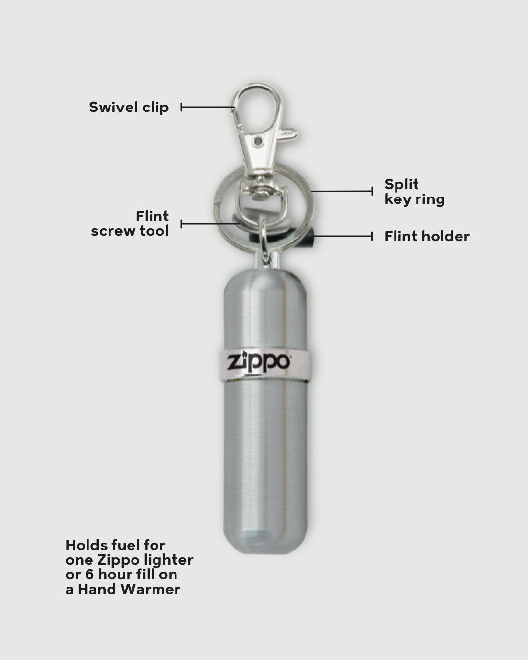 Breloczek kanister Zippo